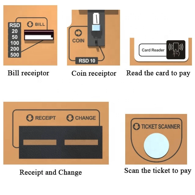 Parking equipment bill payment terminals automatic payment kiosk for mall and parking lot