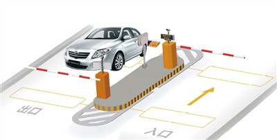 Intelligent nummerpladegenkendelsesløsning for forbedret parkeringseffektivitet