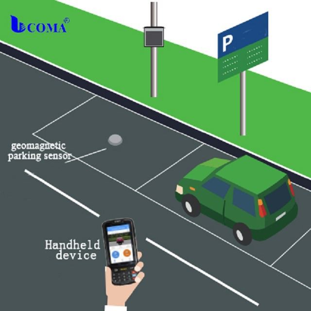 LORA geomagnetisk detektor